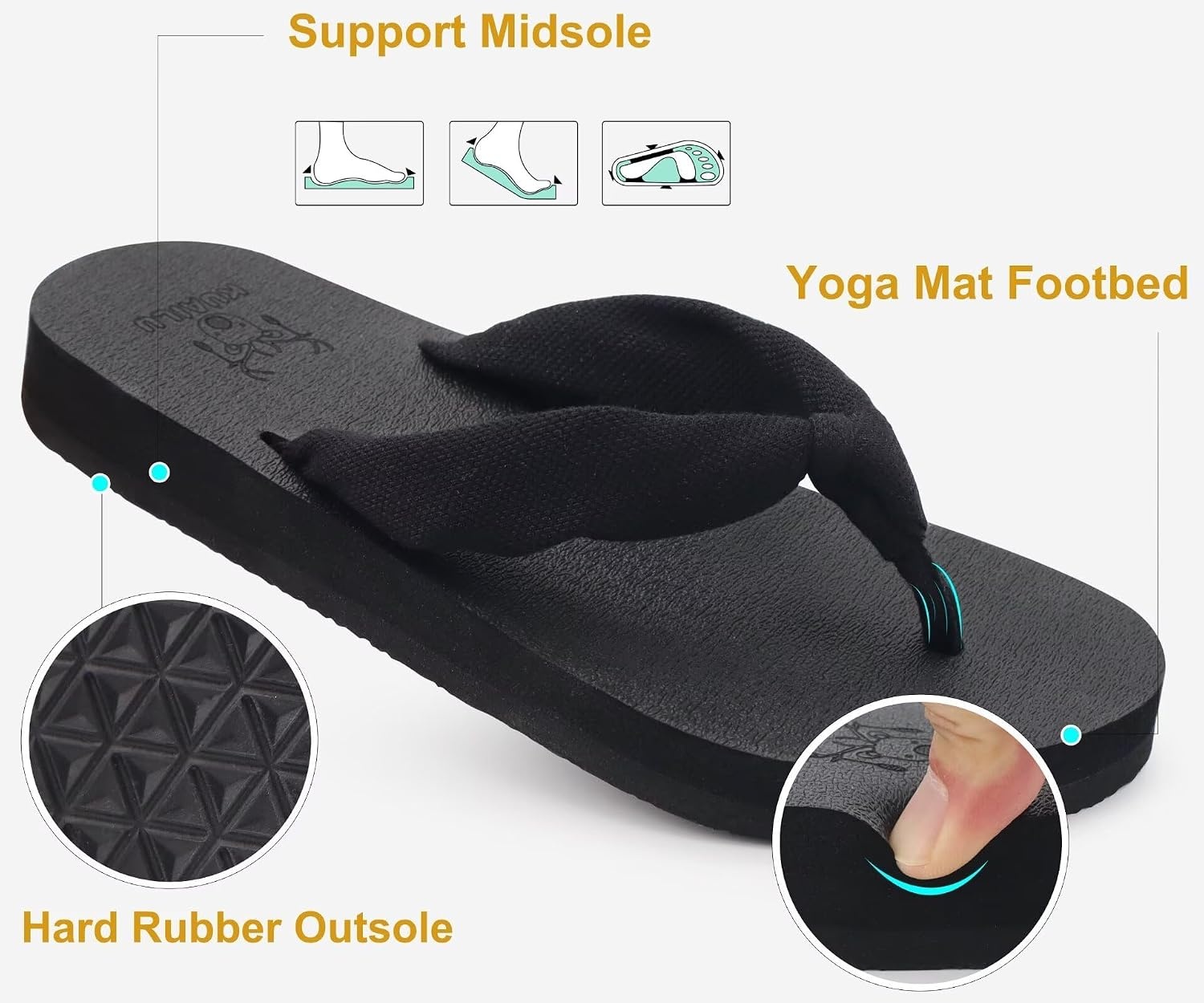 image:imageKuaiLu Flip Flops for Women with Arch Support Summer Beach Thong SandalsAll Black
