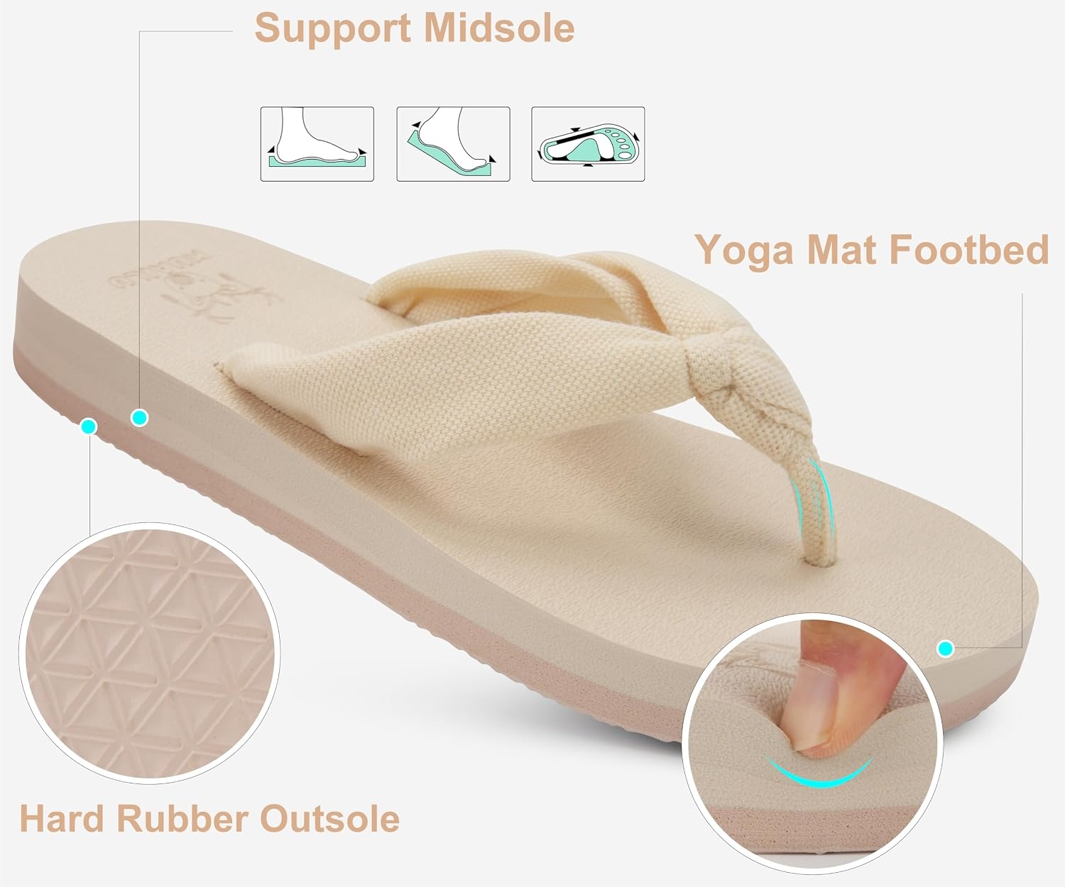 image:imageKuaiLu Flip Flops for Women with Arch Support Summer Beach Thong SandalsBeige