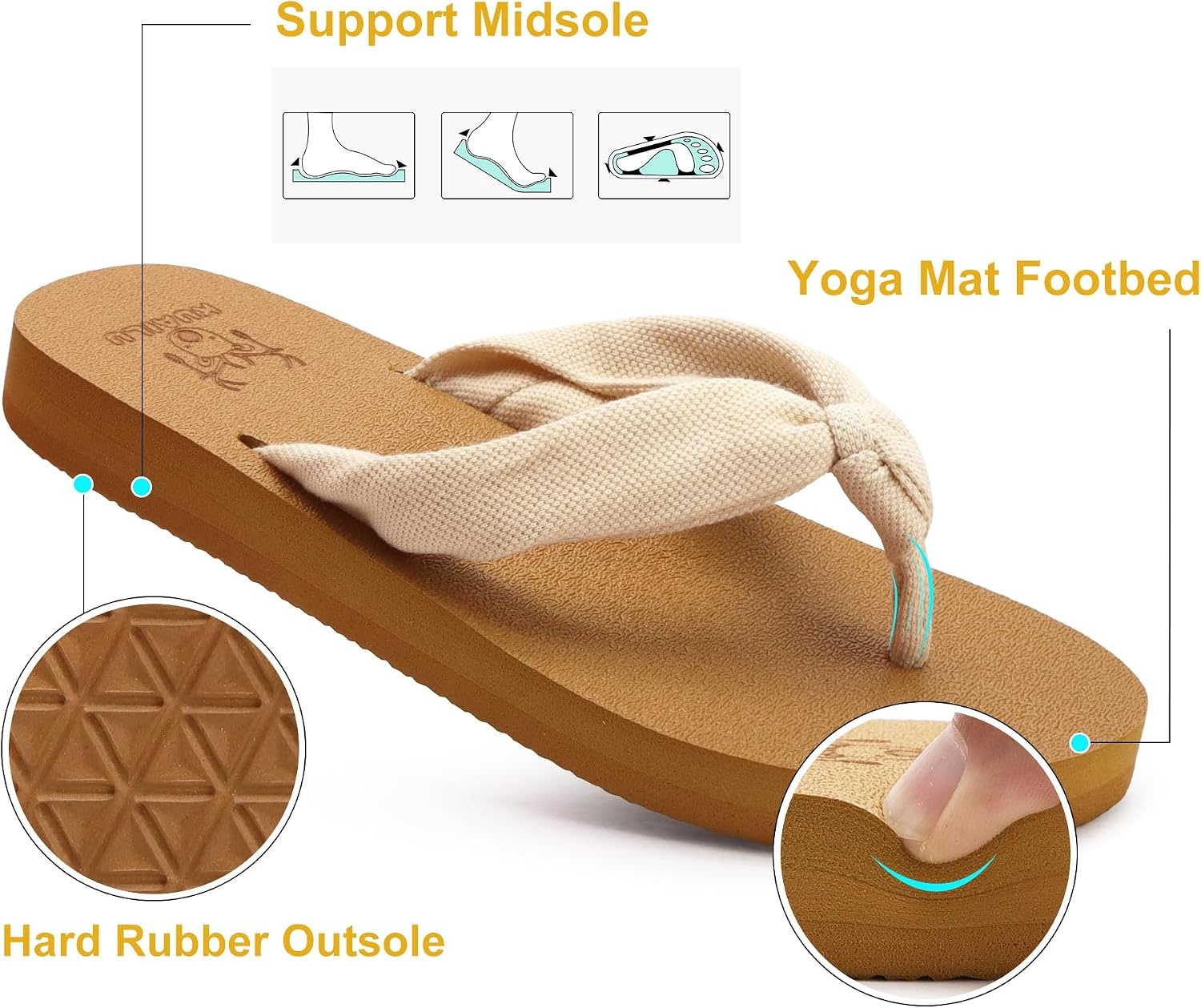 image:imageKuaiLu Flip Flops for Women with Arch Support Summer Beach Thong SandalsBeige Khaki