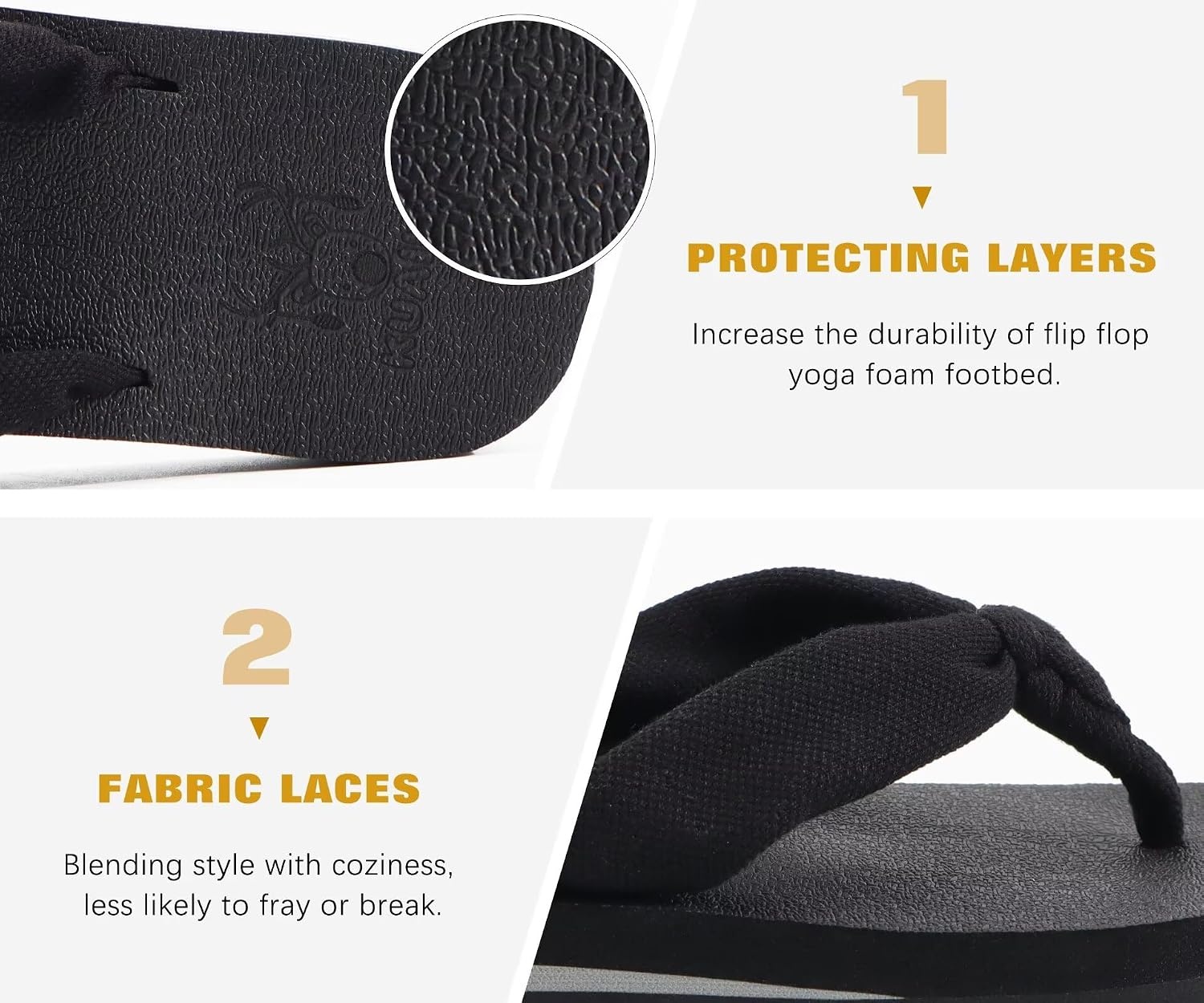 image:imageKuaiLu Flip Flops for Women with Arch Support Summer Beach Thong SandalsBlack