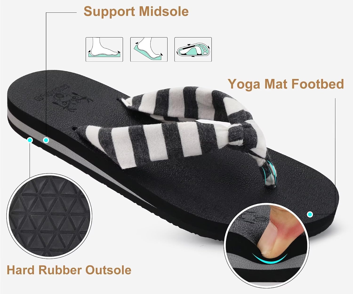 image:imageKuaiLu Flip Flops for Women with Arch Support Summer Beach Thong SandalsBlack White