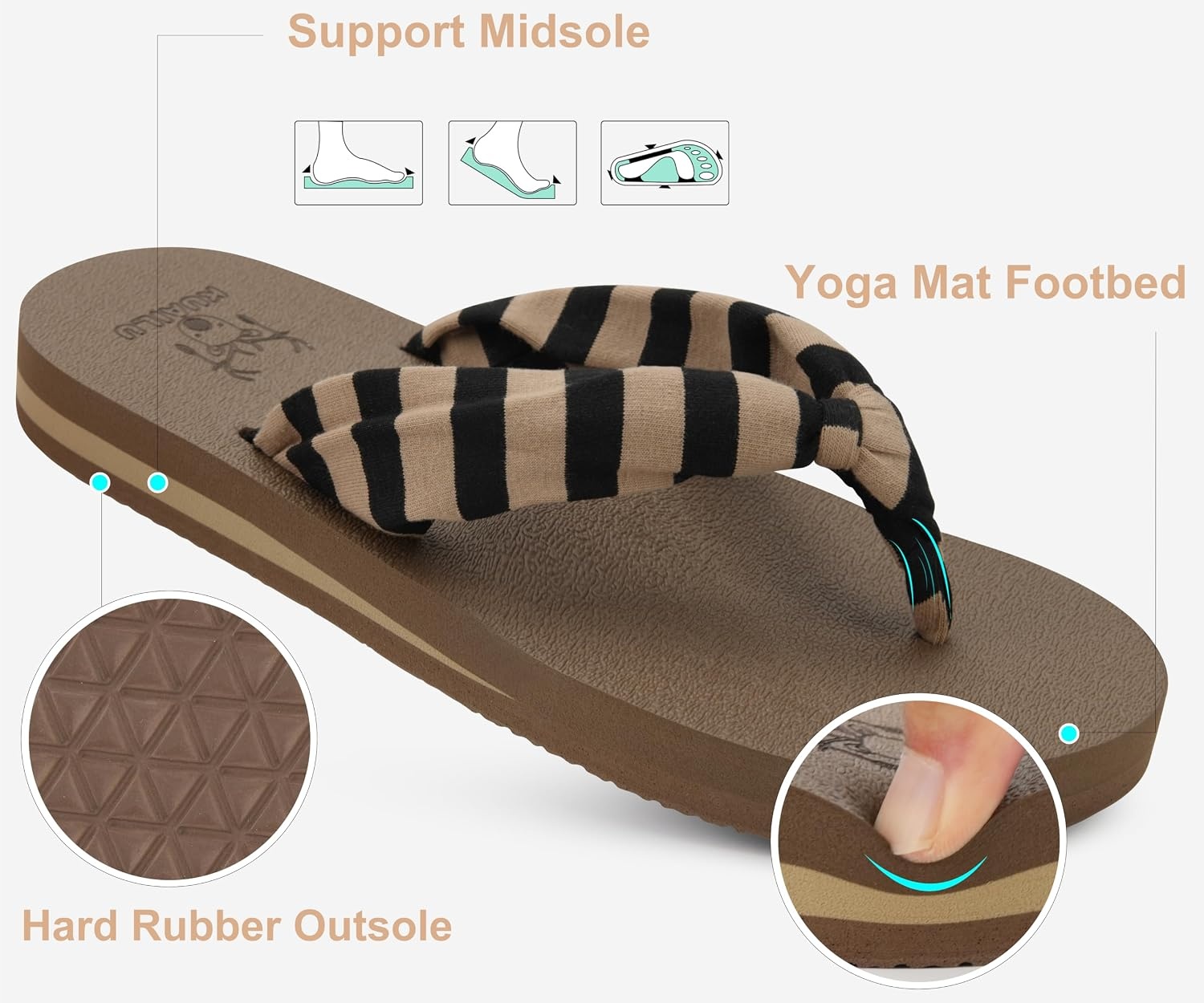 image:imageKuaiLu Flip Flops for Women with Arch Support Summer Beach Thong SandalsBrown Black