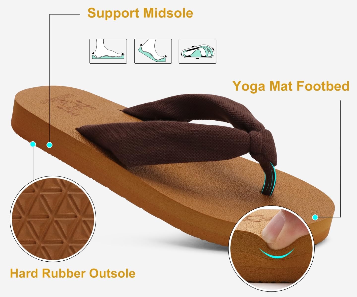 image:imageKuaiLu Flip Flops for Women with Arch Support Summer Beach Thong SandalsBrown Khaki