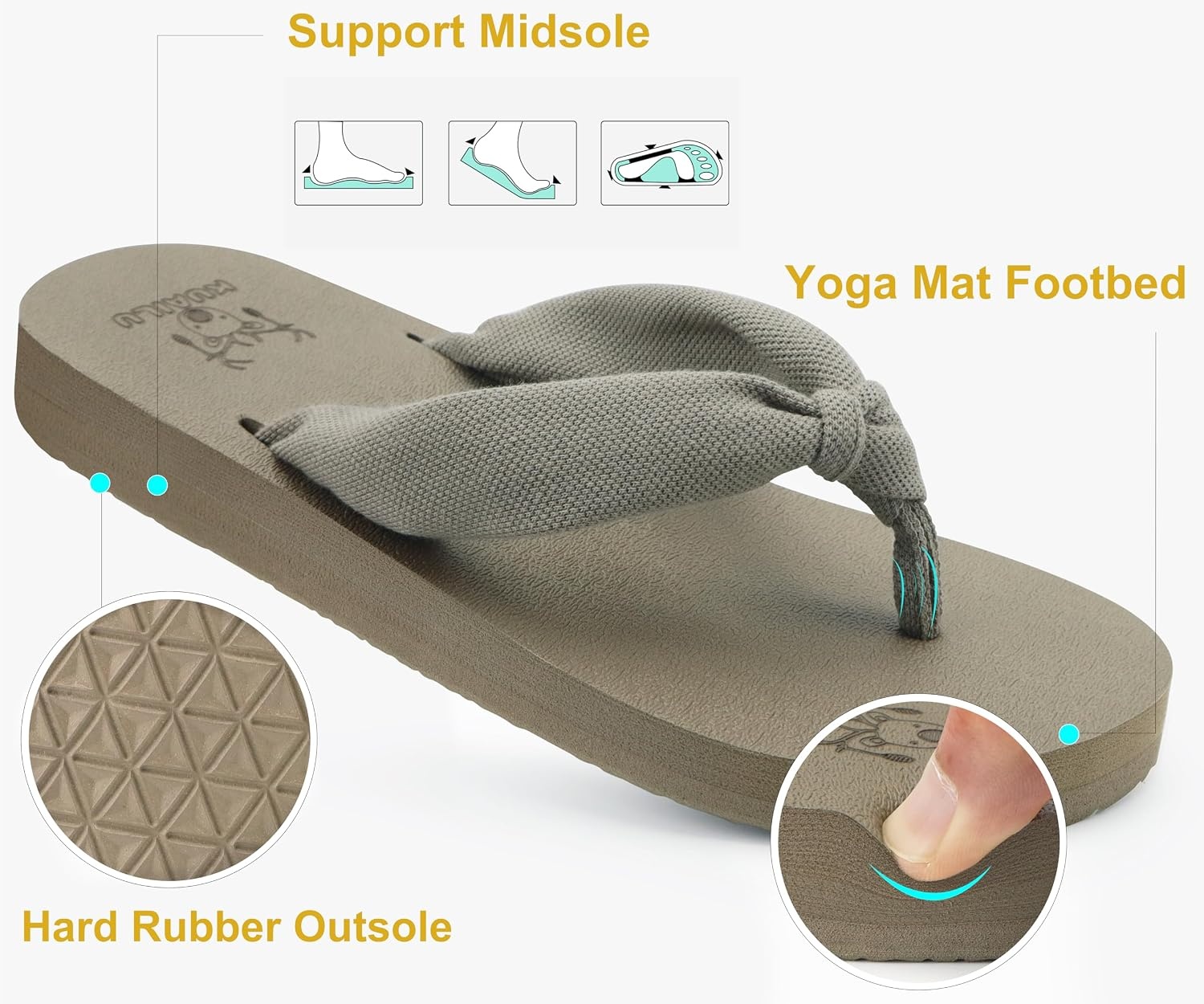 image:imageKuaiLu Flip Flops for Women with Arch Support Summer Beach Thong SandalsCamel