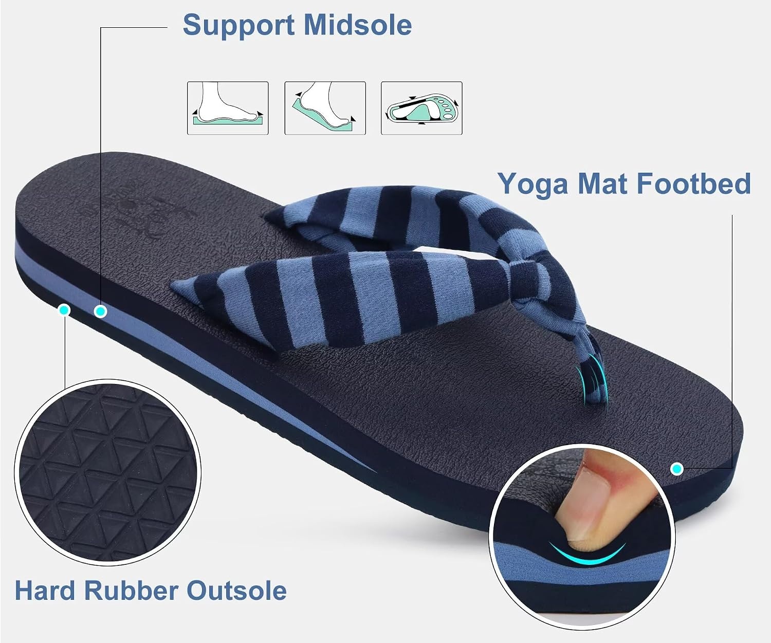 image:imageKuaiLu Flip Flops for Women with Arch Support Summer Beach Thong SandalsDark Blue
