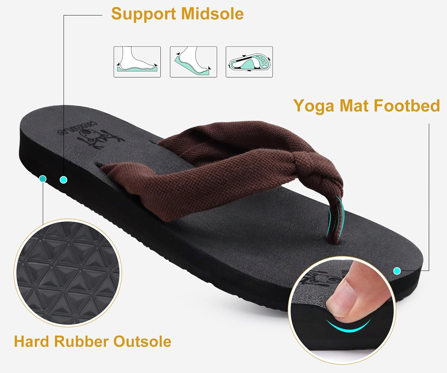 image:imageKuaiLu Flip Flops for Women with Arch Support Summer Beach Thong SandalsDark Brown
