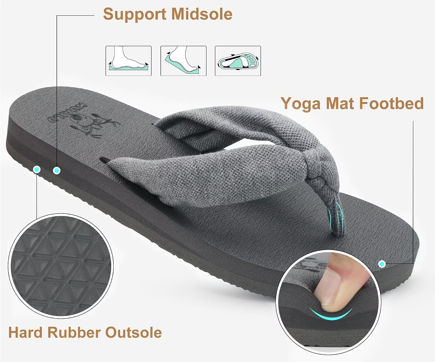 image:imageKuaiLu Flip Flops for Women with Arch Support Summer Beach Thong SandalsGrey