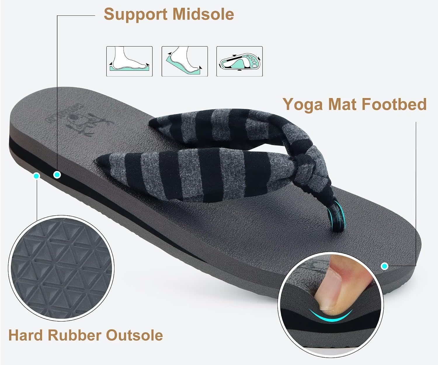 image:imageKuaiLu Flip Flops for Women with Arch Support Summer Beach Thong SandalsGrey Black
