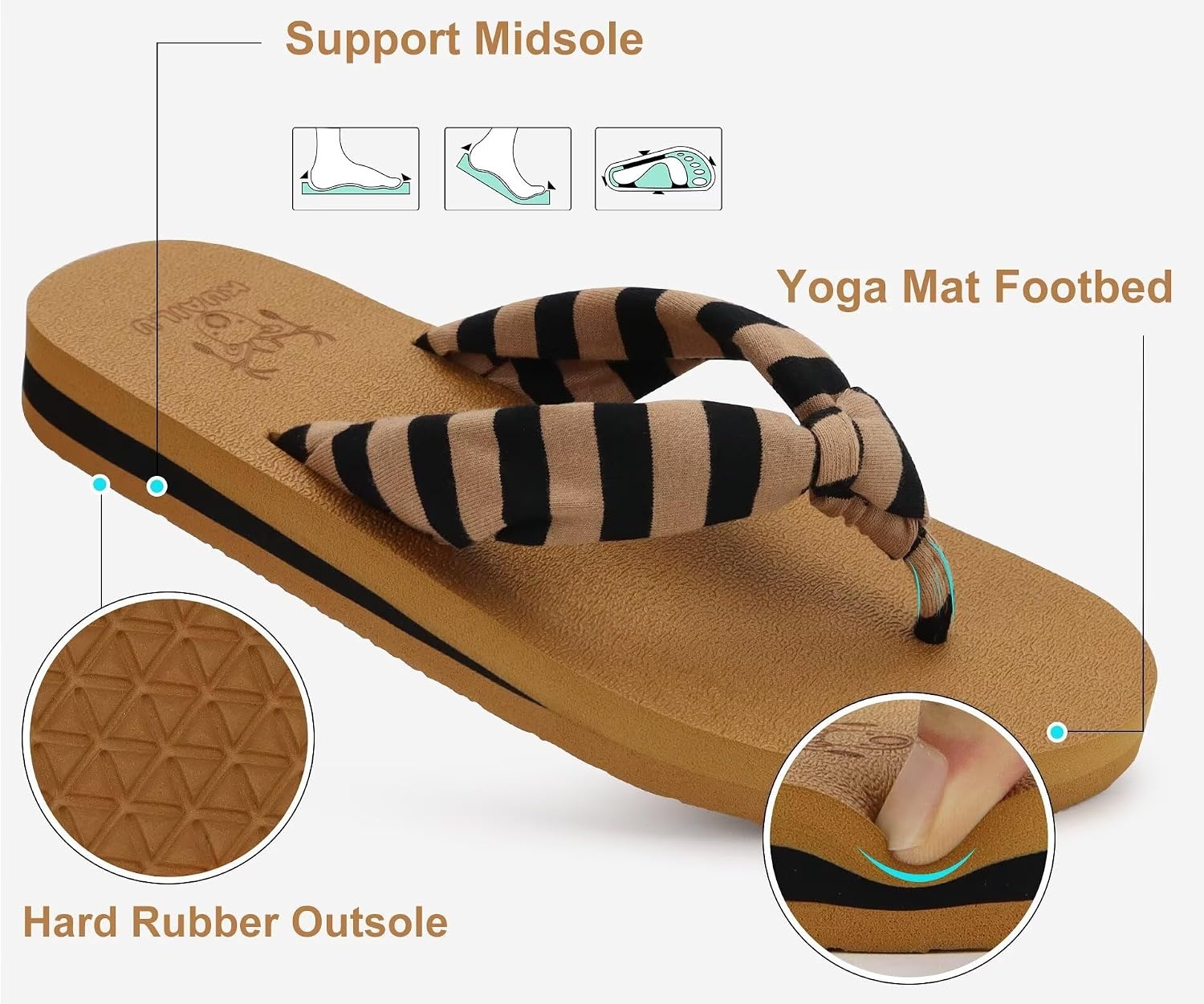 image:imageKuaiLu Flip Flops for Women with Arch Support Summer Beach Thong SandalsKhaki Black