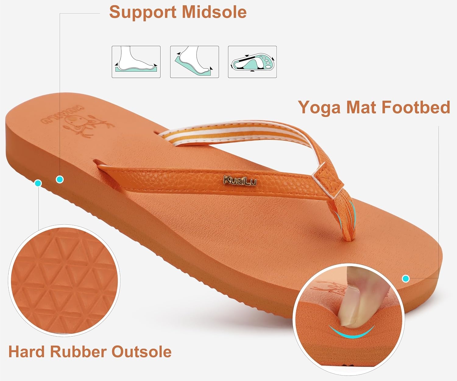image:imageKuaiLu Flip Flops for Women with Arch Support Summer Beach Thong SandalsOrange