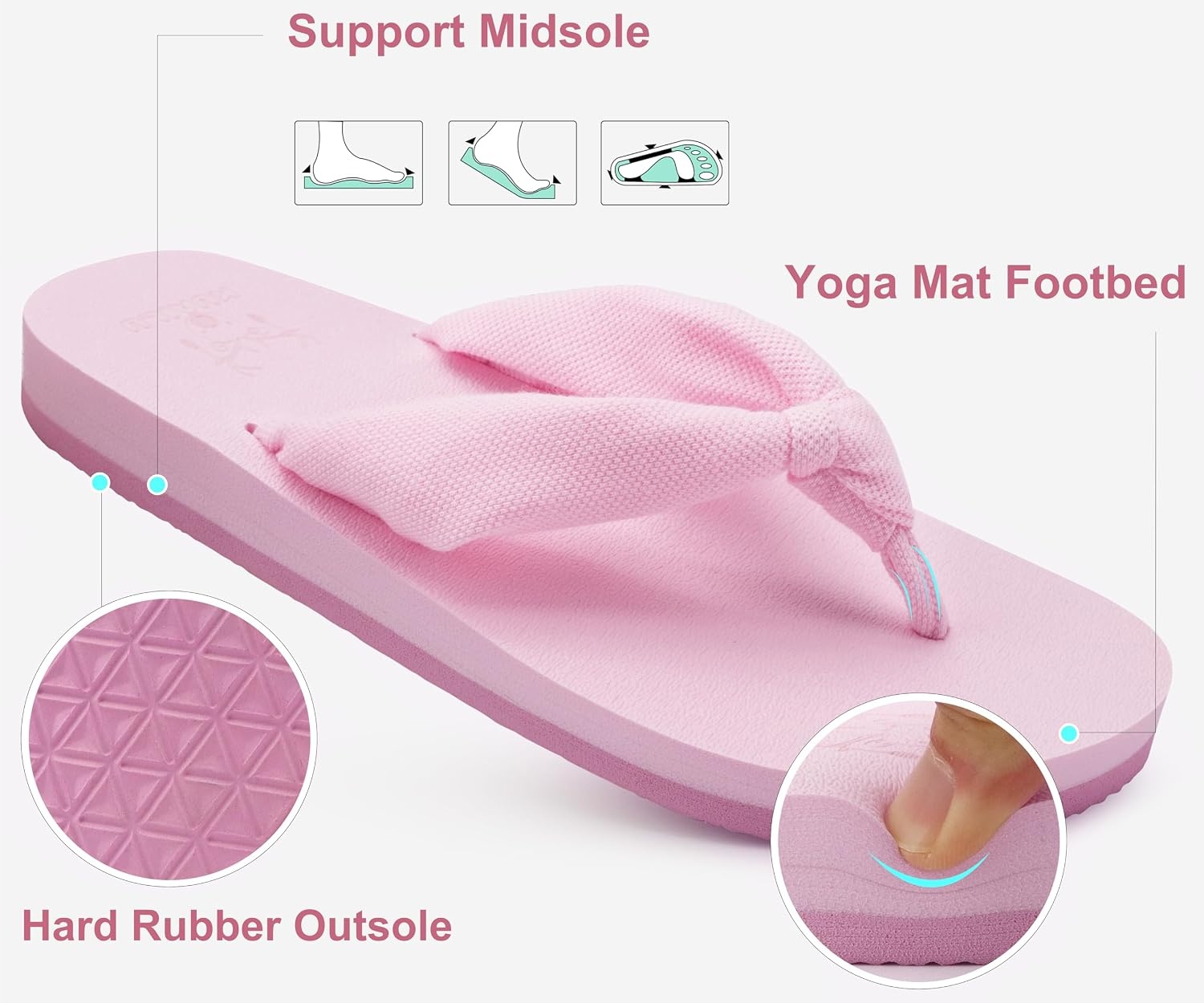 image:imageKuaiLu Flip Flops for Women with Arch Support Summer Beach Thong SandalsPink