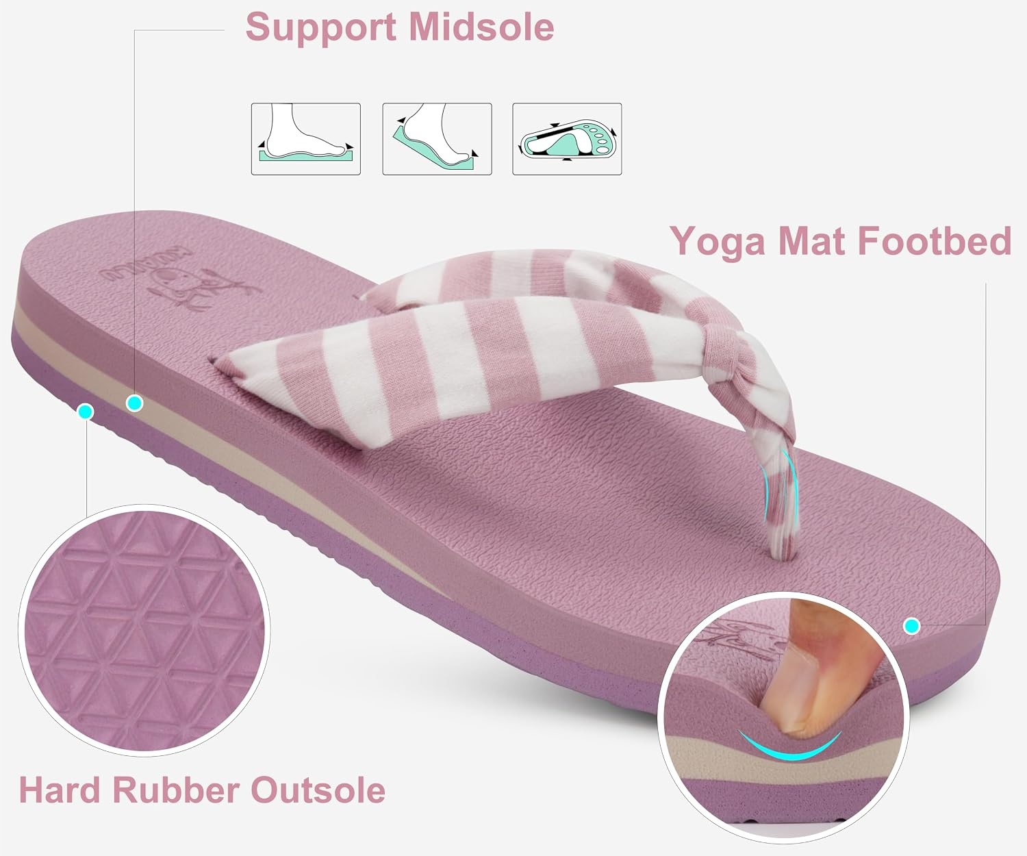image:imageKuaiLu Flip Flops for Women with Arch Support Summer Beach Thong SandalsPink White