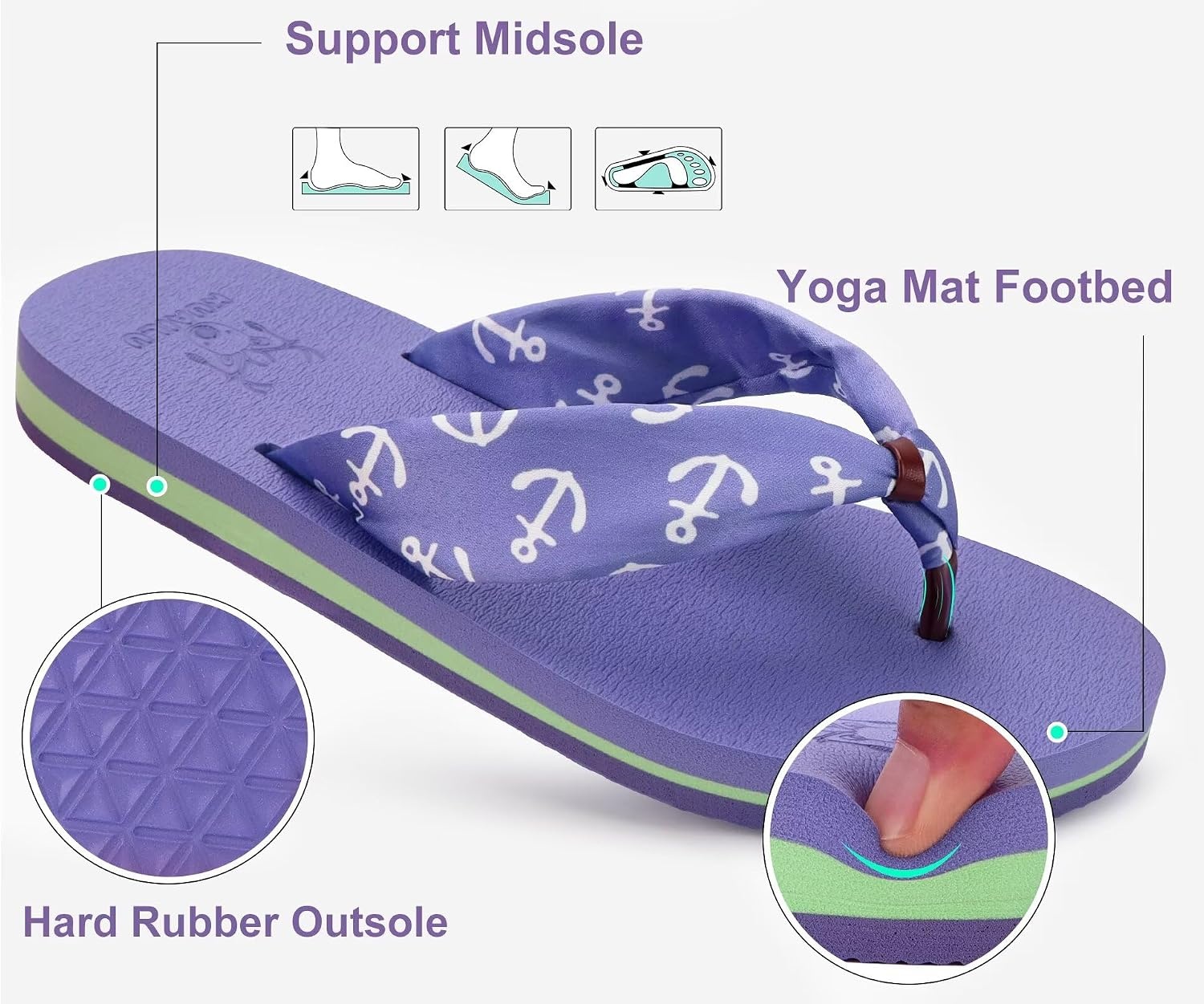 image:imageKuaiLu Flip Flops for Women with Arch Support Summer Beach Thong SandalsPurple