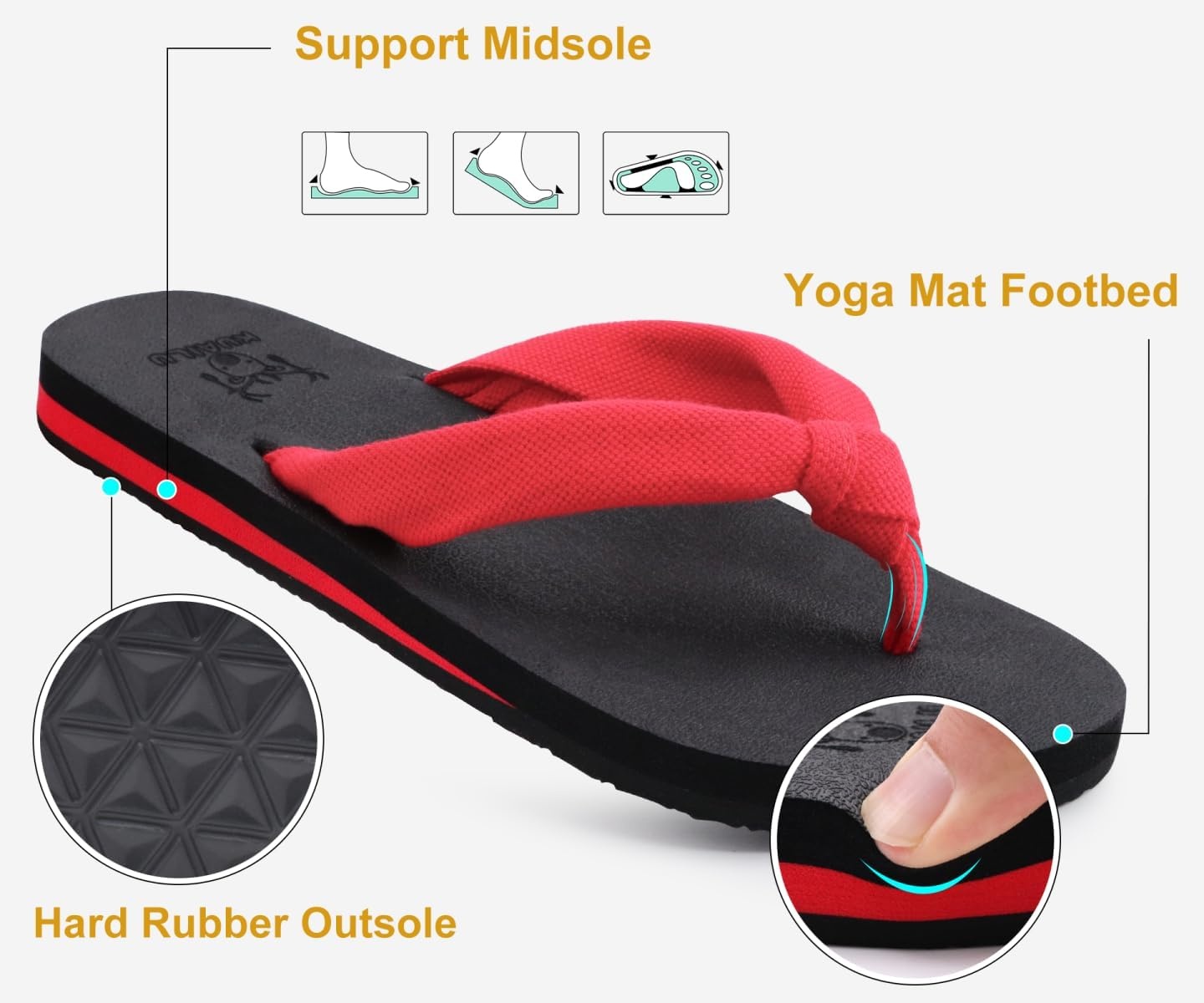 image:imageKuaiLu Flip Flops for Women with Arch Support Summer Beach Thong SandalsRed Black