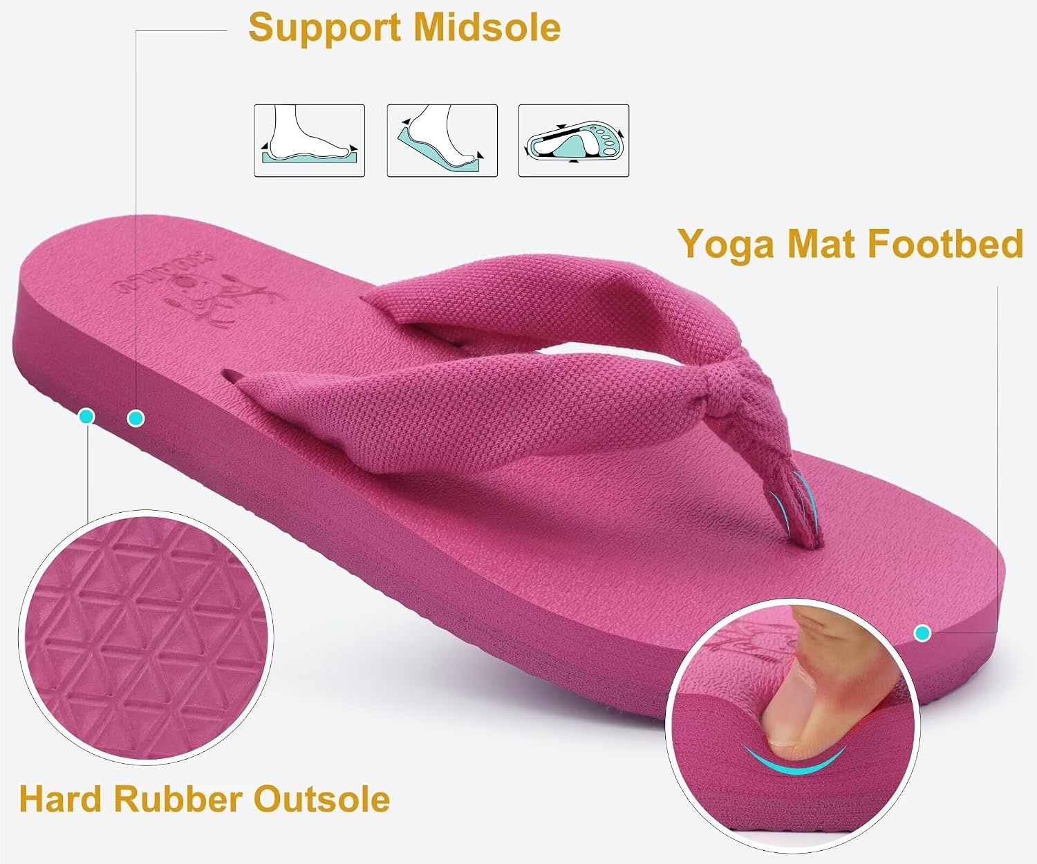 image:imageKuaiLu Flip Flops for Women with Arch Support Summer Beach Thong SandalsRose
