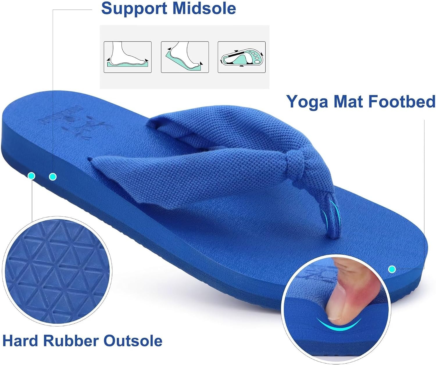 image:imageKuaiLu Flip Flops for Women with Arch Support Summer Beach Thong SandalsRoyal Blue