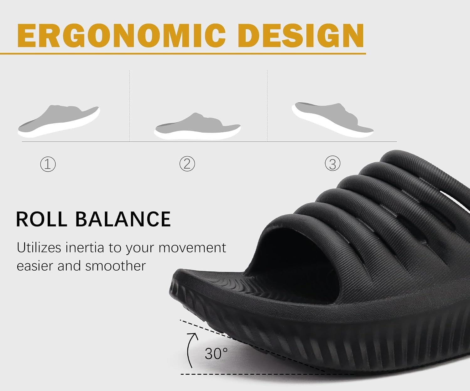 image:imageKuaiLu Recovery Sandals Women With Comfortable Arch Support Sport SlidesAll Black