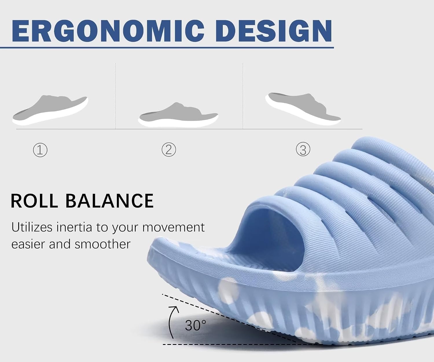 image:imageKuaiLu Recovery Sandals Women With Comfortable Arch Support Sport SlidesCamo Blue