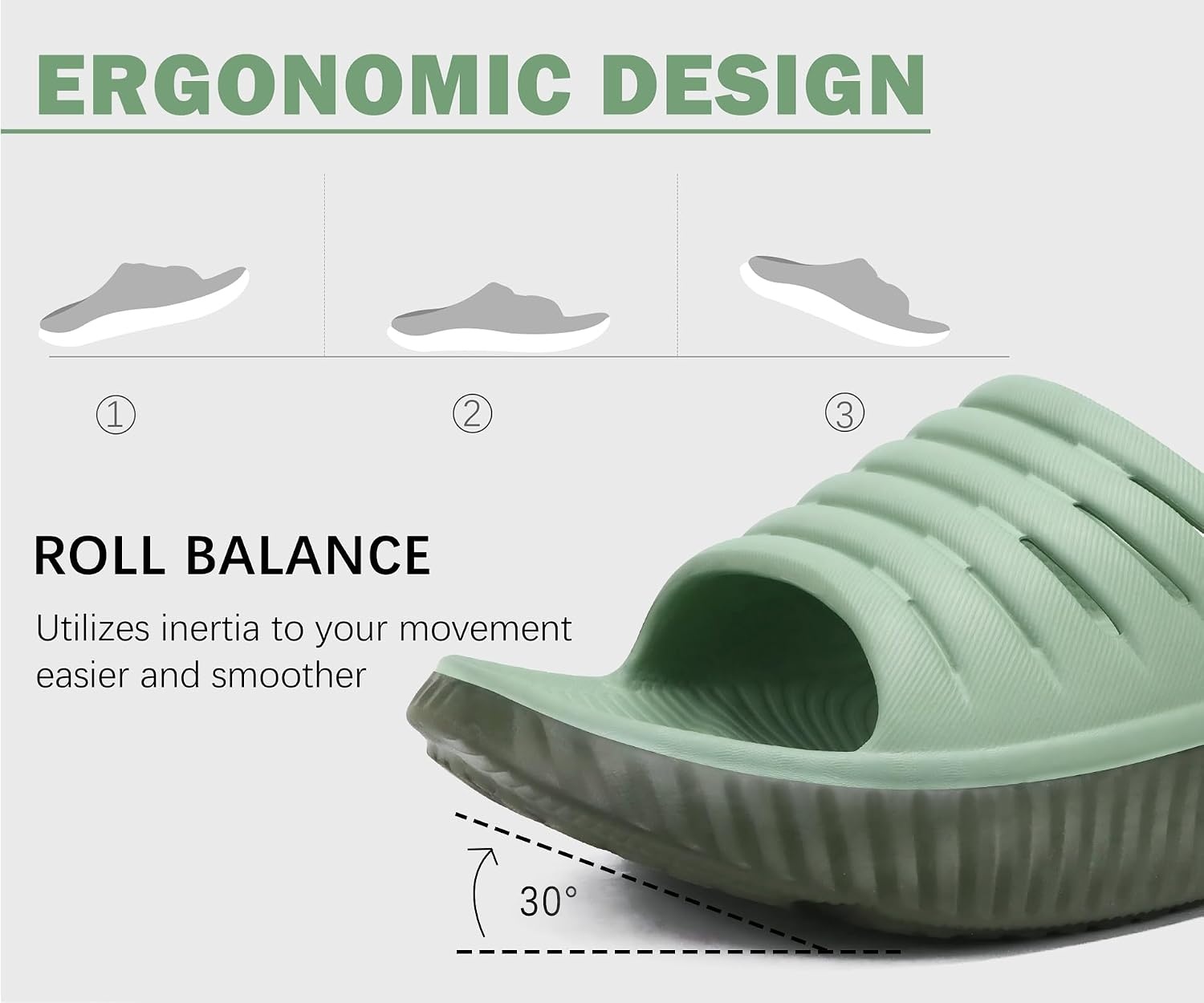 image:imageKuaiLu Recovery Sandals Women With Comfortable Arch Support Sport SlidesOlive Green