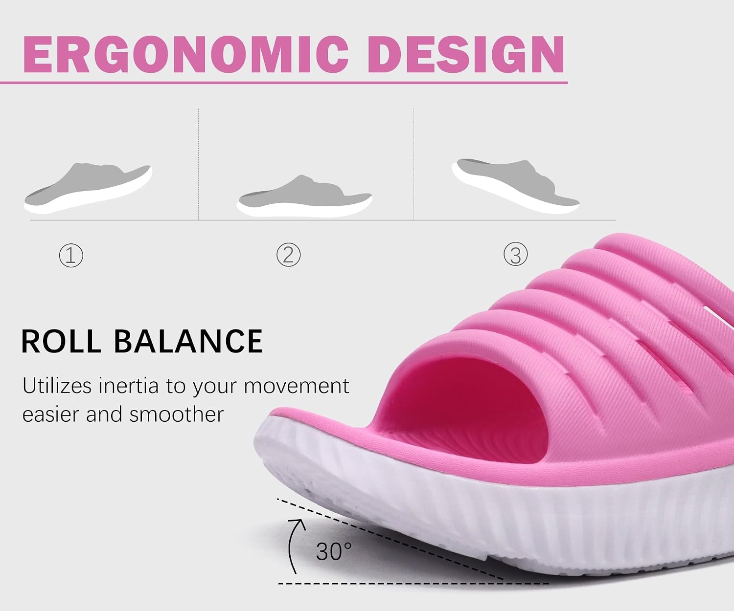 image:imageKuaiLu Recovery Sandals Women With Comfortable Arch Support Sport SlidesPink White