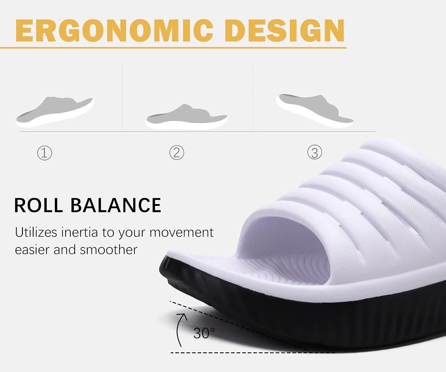 image:imageKuaiLu Recovery Sandals Women With Comfortable Arch Support Sport SlidesWhite Black
