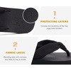 KuaiLu Flip Flops for Women with Arch Support Summer Beach Thong Sandals(All Black)