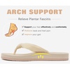 KuaiLu Flip Flops for Women with Arch Support Summer Beach Thong Sandals(Beige)