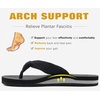 KuaiLu Flip Flops for Women with Arch Support Summer Beach Thong Sandals(Black)
