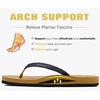 KuaiLu Flip Flops for Women with Arch Support Summer Beach Thong Sandals(Black Khaki)