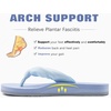 KuaiLu Flip Flops for Women with Arch Support Summer Beach Thong Sandals(Blue)