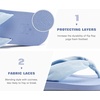 KuaiLu Flip Flops for Women with Arch Support Summer Beach Thong Sandals(Blue)