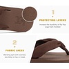 KuaiLu Flip Flops for Women with Arch Support Summer Beach Thong Sandals(Brown)