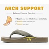 KuaiLu Flip Flops for Women with Arch Support Summer Beach Thong Sandals(Camel)