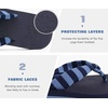 KuaiLu Flip Flops for Women with Arch Support Summer Beach Thong Sandals(Dark Blue)