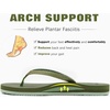 KuaiLu Flip Flops for Women with Arch Support Summer Beach Thong Sandals(Green)