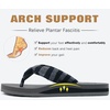 KuaiLu Flip Flops for Women with Arch Support Summer Beach Thong Sandals(Grey Black)