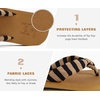 KuaiLu Flip Flops for Women with Arch Support Summer Beach Thong Sandals(Khaki Black)