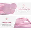 KuaiLu Flip Flops for Women with Arch Support Summer Beach Thong Sandals(Pink)