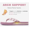 KuaiLu Flip Flops for Women with Arch Support Summer Beach Thong Sandals(Pink White)