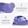 KuaiLu Flip Flops for Women with Arch Support Summer Beach Thong Sandals(Purple)