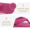 KuaiLu Flip Flops for Women with Arch Support Summer Beach Thong Sandals(Rose)