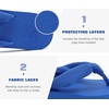 KuaiLu Flip Flops for Women with Arch Support Summer Beach Thong Sandals(Royal Blue)