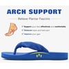 KuaiLu Flip Flops for Women with Arch Support Summer Beach Thong Sandals(Royal Blue)