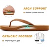 KuaiLu Flip Flops for Women with Arch Support Summer Beach Thong Sandals(Tan)