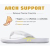 KuaiLu Flip Flops for Women with Arch Support Summer Beach Thong Sandals(White)