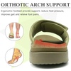 KuaiLu Mens Athletic Slides Wide Adjustable Arch Support Sport Sandals(Green)
