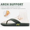KuaiLu Mens Flip Flops Comfortable Arch Support Waterproof Thong Sandals(Army Green)
