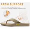 KuaiLu Mens Flip Flops Comfortable Arch Support Waterproof Thong Sandals(Natural)