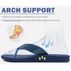 KuaiLu Mens Flip Flops Comfortable Arch Support Waterproof Thong Sandals(Pu-blue)