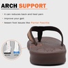 KuaiLu Mens Flip Flops Comfortable Arch Support Waterproof Thong Sandals(Wood-like Brown)
